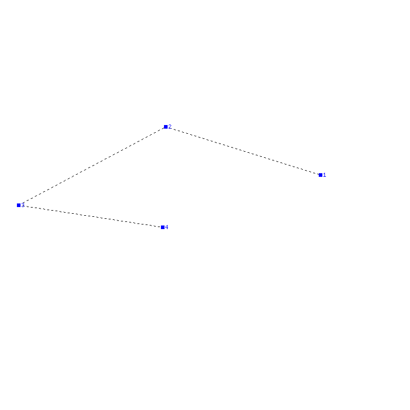 Flugauswertung